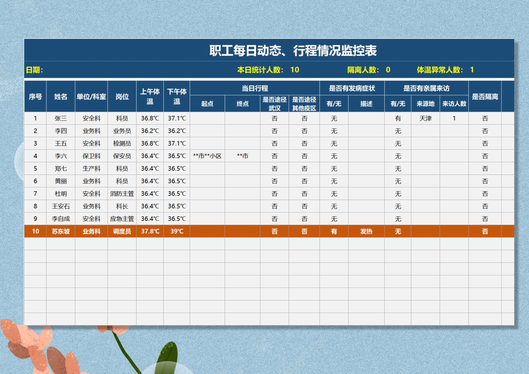 excel模板-职工动态、行程记录监控表