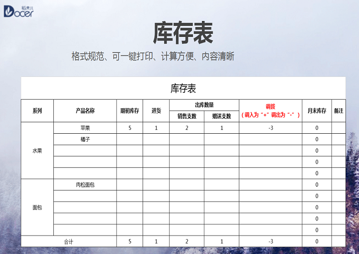 excel模板-库存表