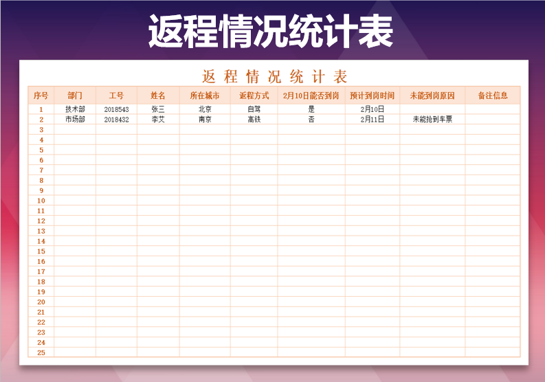 excel模板-返程情况统计表