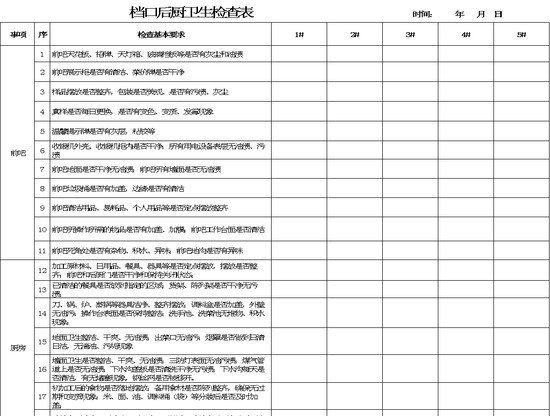 excel模板-后厨卫生检查表