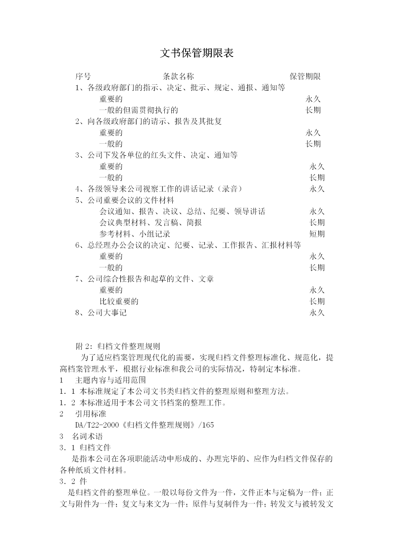 word模板-文书保管期限表