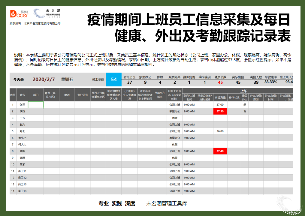 excel模板-员工信息采集及每日跟踪记录表