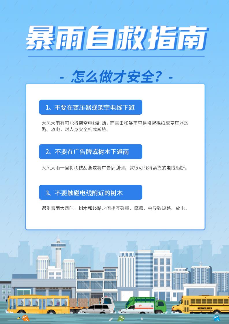 word模板-扁平风暴雨自救指南海报