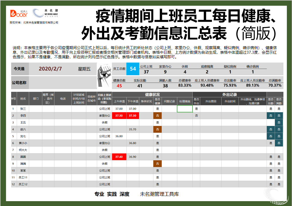 excel模板-员工每日健康外出考勤汇总表