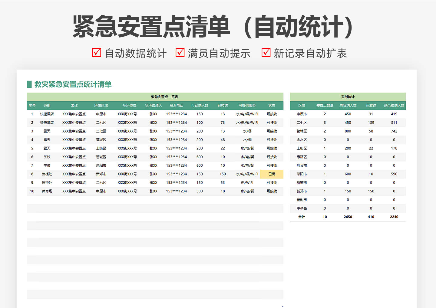 excel模板-河南救灾紧急安置点统计清单