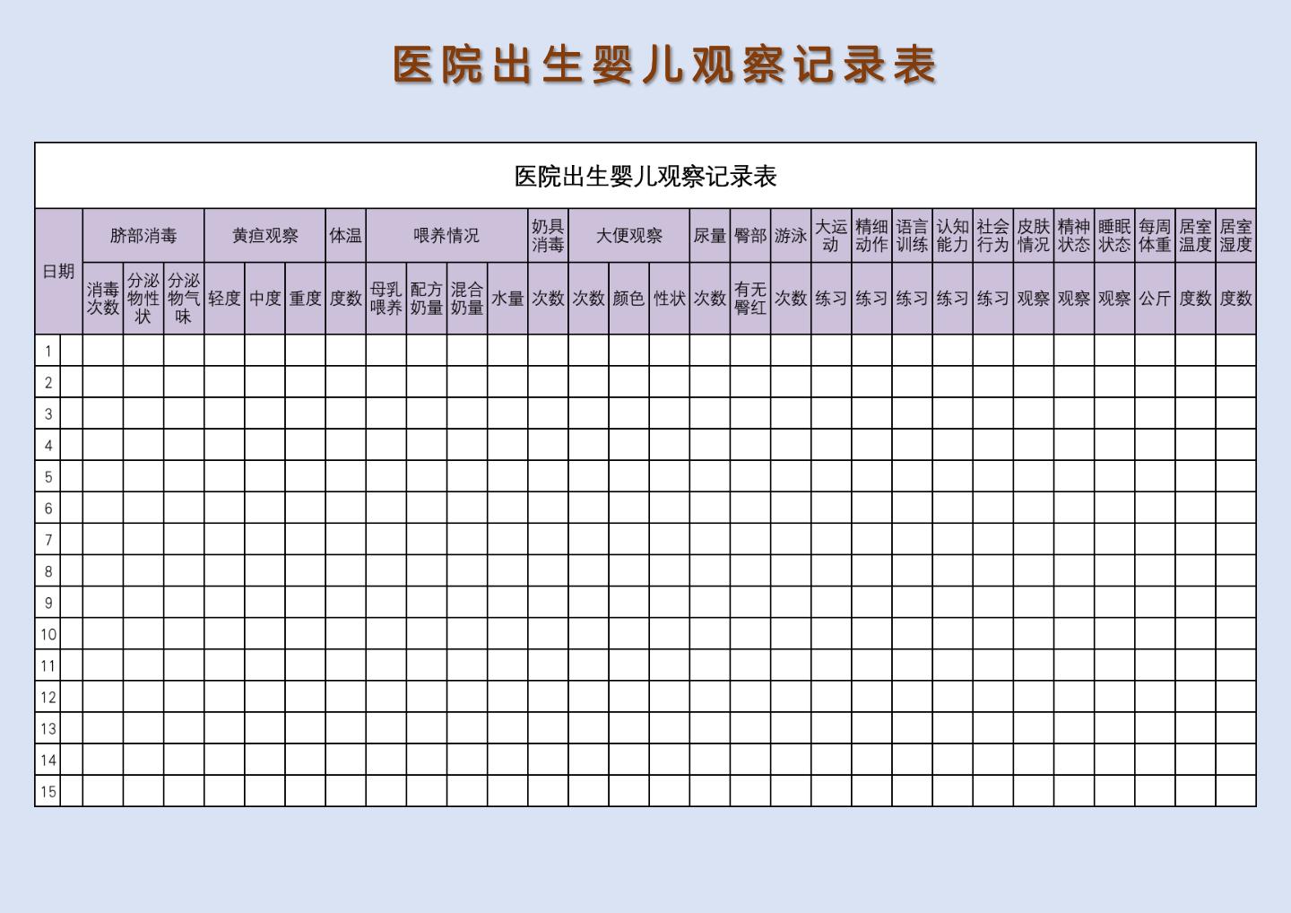 excel模板-医院出生婴儿观察记录表