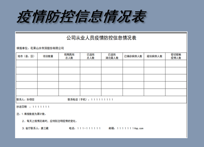 excel模板-公司从业人员疫情防控信息情况表