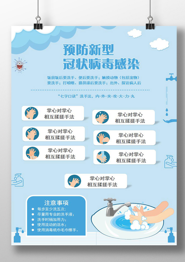 word模板-预防新型冠状病毒肺炎七步洗手法