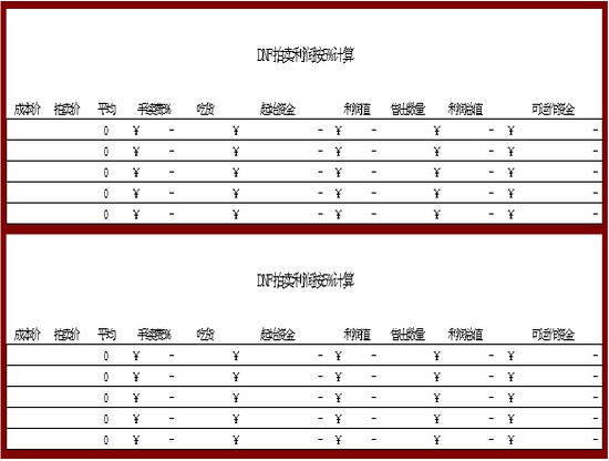 excel模板-游戏DNF物品入货盈亏计算器