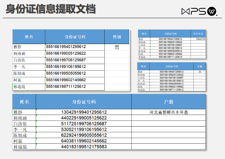 excel模板-身份证信息提取文档