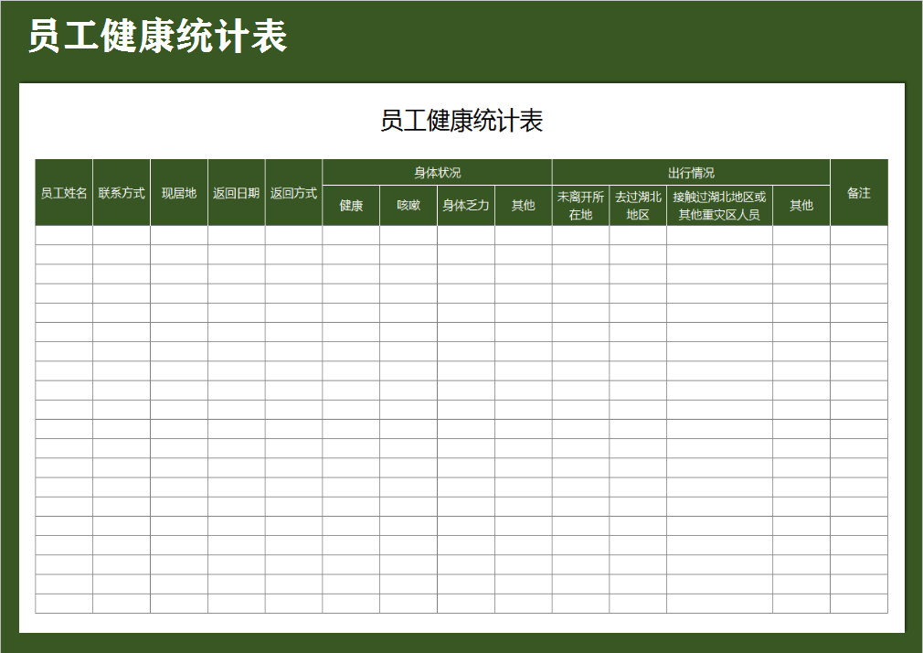 excel模板-员工健康统计表