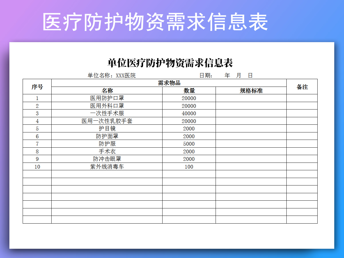 excel模板-单位医疗防护物资需求信息表