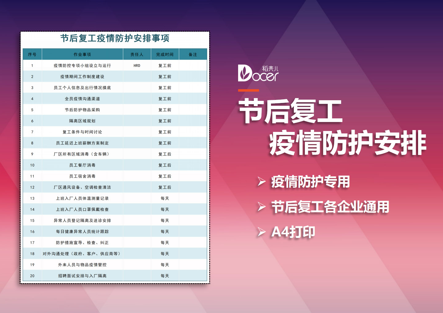 excel模板-节后复工疫情防护安排事项