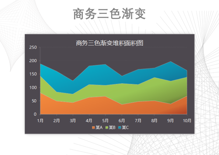 excel模板-商务三色渐变堆积面积图