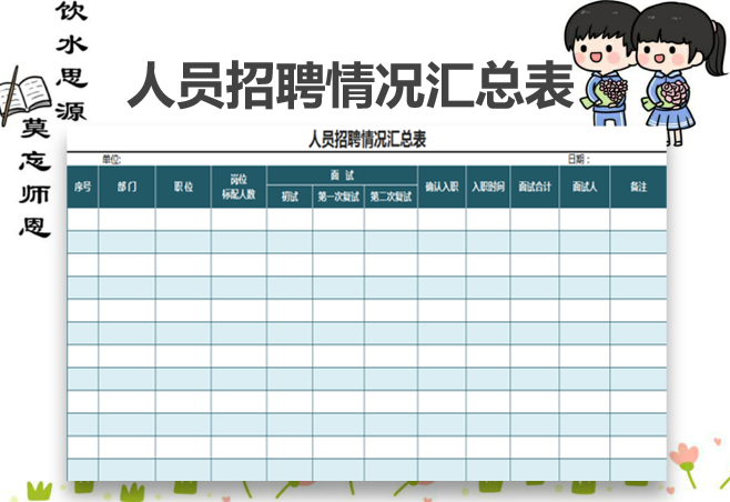 excel模板-人员招聘情况汇总表