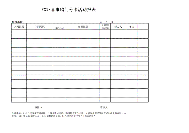 excel模板-喜事临门号卡活动报表