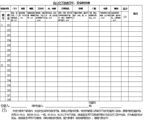 excel模板-宿舍卫生检查表