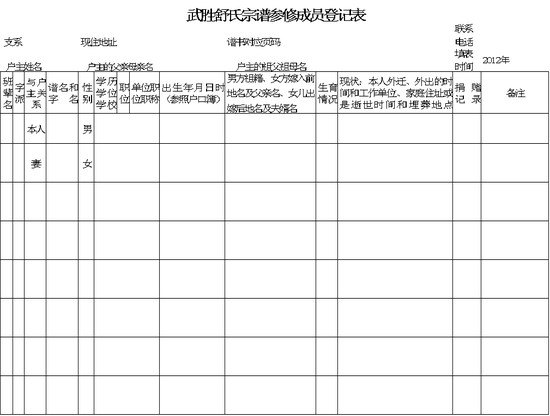 excel模板-族谱统修谱登记表样表