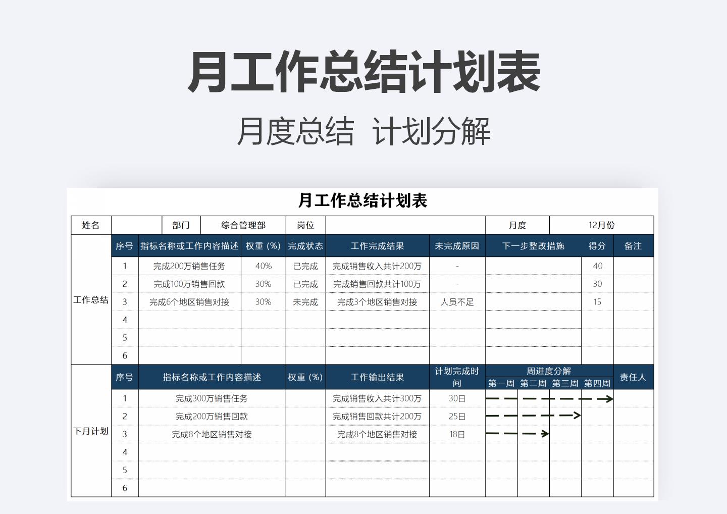 excel模板-月度工作总结计划表