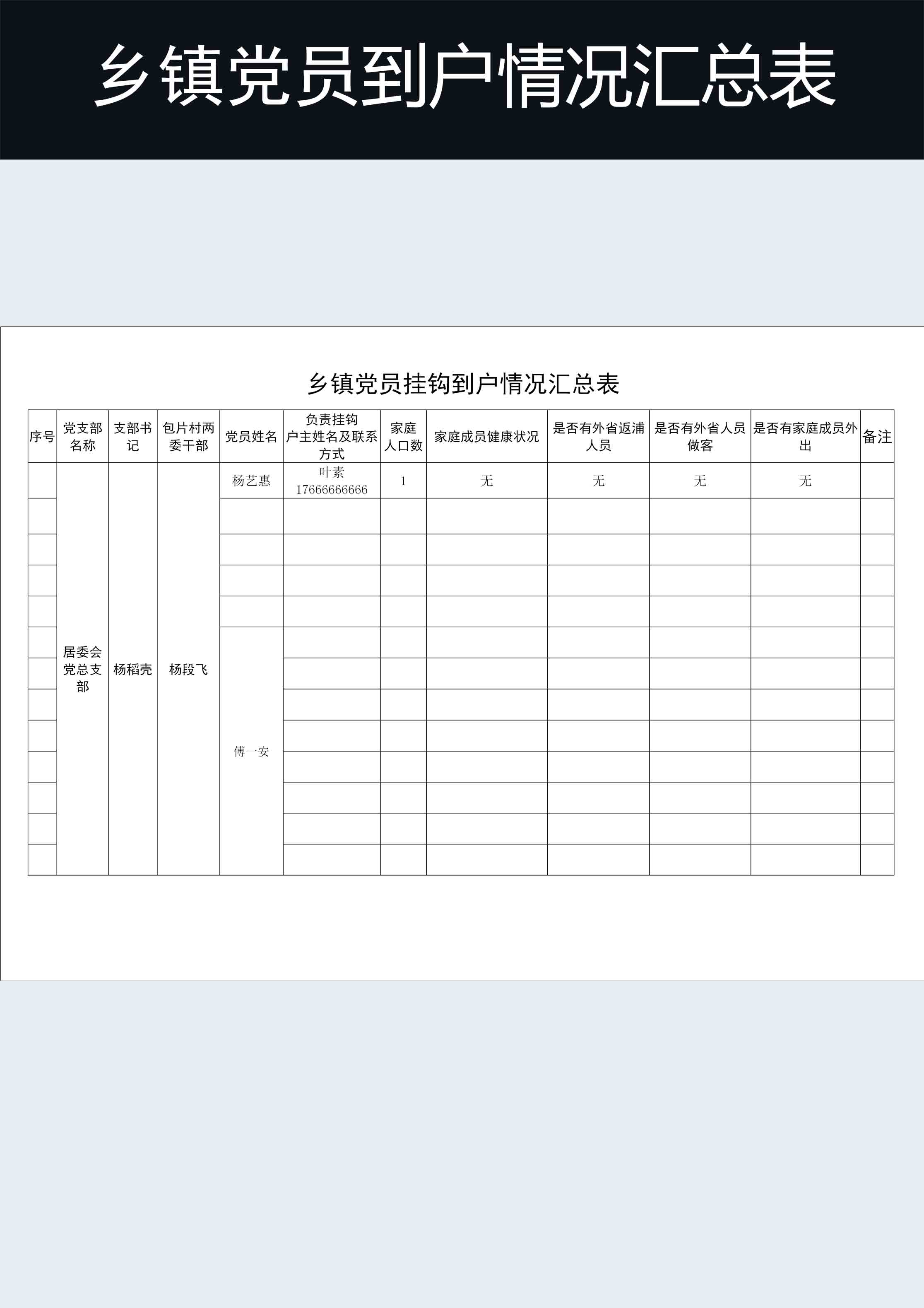 word模板-乡镇党员到户情况汇总表